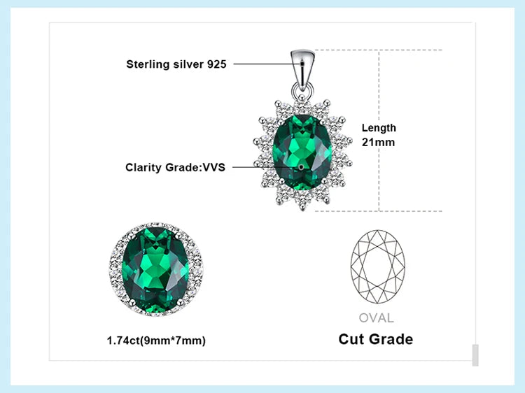 JewelryPalace Princess Diana Created Blue Sapphire Ruby Simulated Emerald 925 Sterling Silver Pendant Necklace Women No Chain